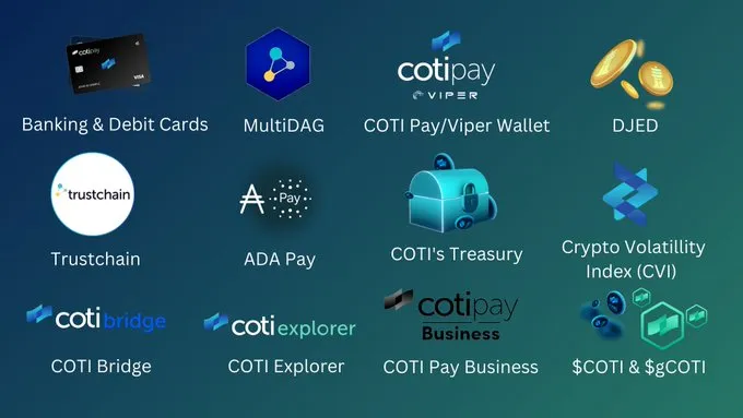 COTI: The Future of Banking on Web 3.0